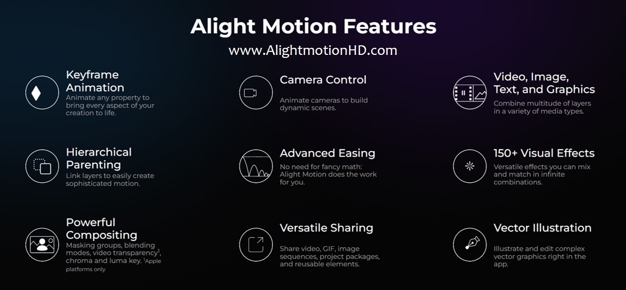 alight motion features